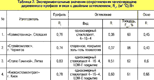 article10_4.gif